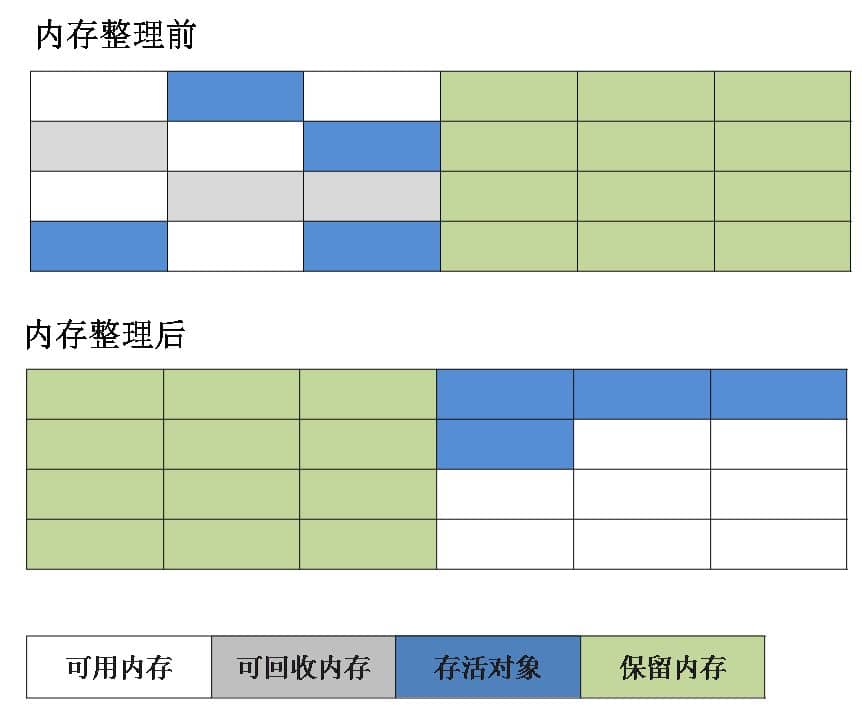 公众号